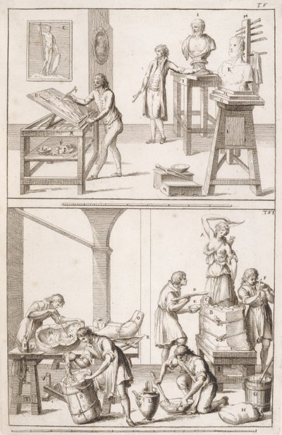 एक मूर्तिकार स्टूडियो, c.1800 द्वारा इतालवी स्कूल