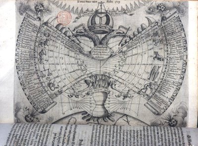 अथानासियस किरचर (1601-80) रोम द्वारा 'Ars Magna Lucis et Umbrae' से राशि चक्र, प्रमुख ईसाई संतों और रूपक प्रतीकों के साथ कैलेंडर द्वारा इतालवी स्कूल