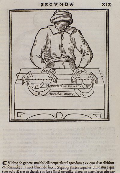 लॉडोविको फोगलियानी द्वारा सैद्धांतिक संगीत का पृष्ठ (1475; -1542) (या लुडोविको फोलियानी) सिद्धांतवादी संगीत द्वारा इतालवी स्कूल