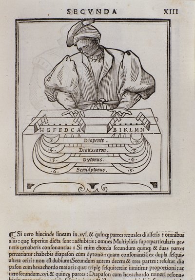 लॉडोविको फोगलियानी द्वारा सैद्धांतिक संगीत का पृष्ठ (1475; -1542) (या लुडोविको फोलियानी) सिद्धांतवादी संगीत द्वारा इतालवी स्कूल