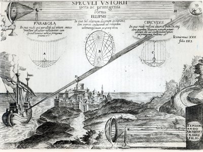 प्रकाश और छाया का एक बड़ा कला से आर्किमिडीज की जलन मिरर, Athanasius Kircher द्वारा (1601-1680), रोम, 1646 द्वारा इतालवी स्कूल