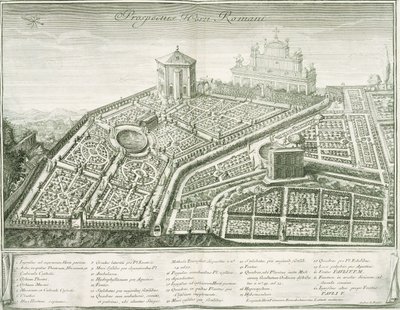 रोमन गार्डन का दृश्य, 1772-1784 द्वारा इतालवी स्कूल