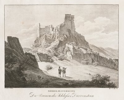  द्वारा जैकब ऑल्ट