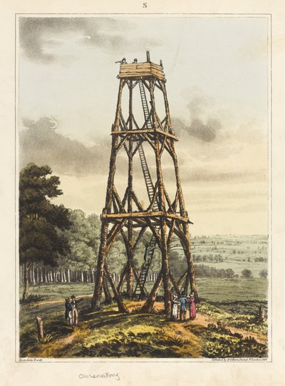 वेधशाला, &39;वाटरलू की लड़ाई का एक ऐतिहासिक खाता&39;, 1817 (रंगीन एक्वाटिंट) द्वारा जेम्स राउज़