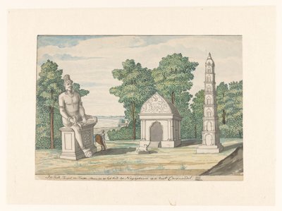  द्वारा गुमनाम