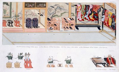 जापानी विवाह सीमा शुल्क, पब। 1824. द्वारा जापानी स्कूल
