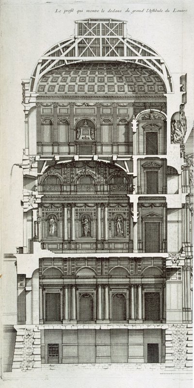 लाव्रे का मुख्य हॉल दिखाते हुए कटअवे, &39;L&39;altecture francoise, ou Recueil des plan etc&39;, vI-V, 1727-28 से द्वारा जीन मैरिएट