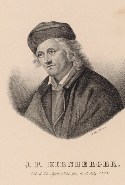 संगीतकार जोहान फिलिप किरनबर्गर का पोर्ट्रेट 1721-1783। द्वारा जोहान एंड्रियास हेट्ज़फेल्ड