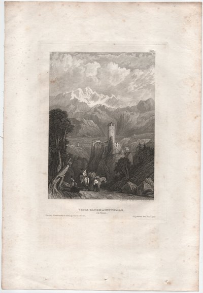  द्वारा जोहान जॉर्ज मार्टिनिक