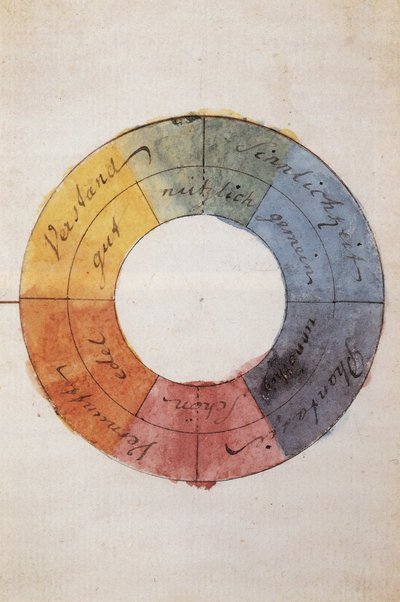 स्वच्छंदतावाद: गोएथे, जोहान वोल्फगैंग वॉन (1749-1832) के अनुसार मानव मन और आत्मा के जीवन का प्रतीक रंग चक्र द्वारा Johann Wolfgang von Goethe
