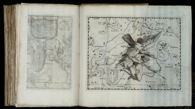 खगोल विज्ञान के इतिहास, 1690 द्वारा जोहान्स हेवेलियस