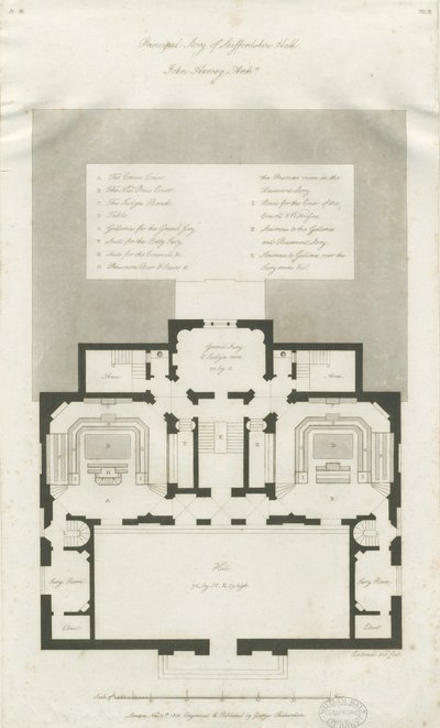 स्टाफ़र्ड - शायर हॉल के प्रधान भंडार की योजना: उत्कीर्णन, एनडी [1794-1798] (प्रिंट) द्वारा जॉन हार्वे
