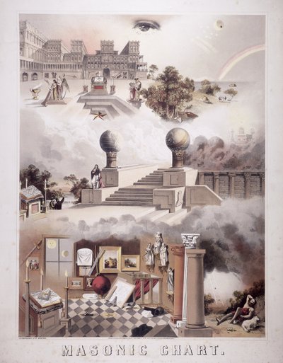 मेसोनिक चार्ट, 1866 द्वारा जॉन हेनरी बफर्ड