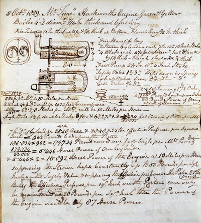 रैस्ट्रिक नोटबुक, रेनहिल ट्रायल, 1829 से सैंस पेरिल का विवरण द्वारा जॉन उर्पेथ रैस्ट्रिक