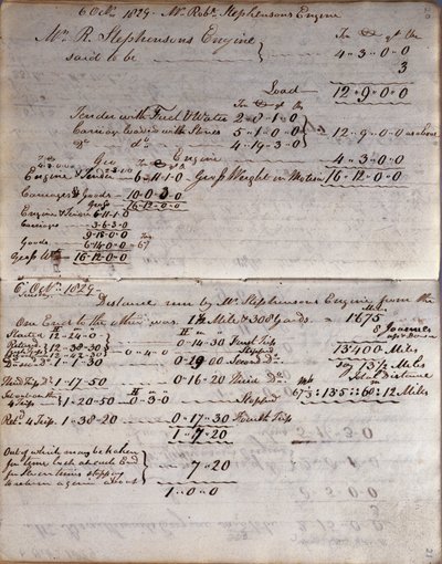 रैस्ट्रिक नोटबुक, रेनहिल ट्रायल, 1829 से रॉकेट का विवरण द्वारा जॉन उर्पेथ रैस्ट्रिक