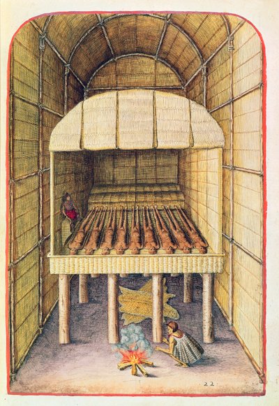 भारतीयों ने थिओडोर डी ब्राय (1528-98) 1585-88 द्वारा उकेरा गया &39;एडमिरान्डा नरेटियो ..&39; से अपने मृतकों का इलाज कैसे किया द्वारा जॉन व्हाइट