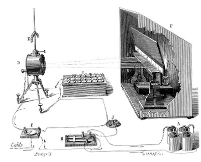 लॉर्ड केल्विन्स ट्रान्साटलांटिक टेलीग्राफ, 1877 द्वारा जॉन राइट ओक्स