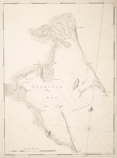  द्वारा जोसेफ फ्रेडरिक वॉलेट डेसबैरेस