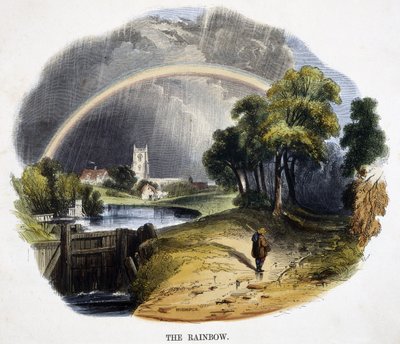 इंद्रधनुष, प्रकृति के घटना से, 1849 द्वारा जोशिया वुड व्हिम्पर