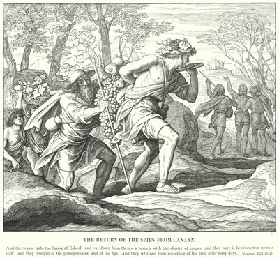 कनान से जासूसों की वापसी (उत्कीर्णन) द्वारा जूलियस (बाद में) श्नोरर वॉन कैरोलसफील्ड
