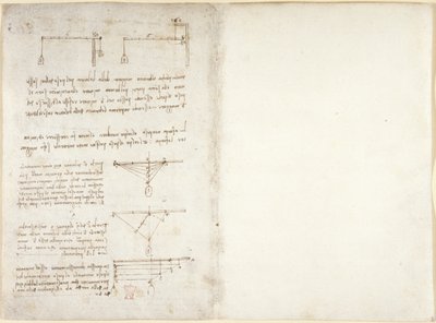 अरुंडेल 263, f.1v, f.14 यांत्रिकी पर नोट्स और आरेख, #39;कोडेक्स अरुंडेल#39; से (कागज़ पर कलम और स्याही) द्वारा लियोनार्डो दा विंची