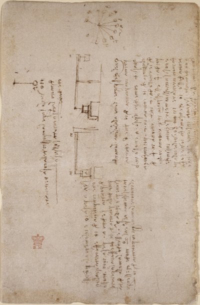 अरुंडेल 263, f.281v यांत्रिकी पर नोट्स और रेखाचित्र (साइड-ऑन), #39;कोडेक्स अरुंडेल#39; से द्वारा लियोनार्डो दा विंची