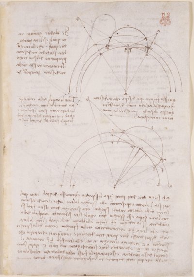 अरुंडेल 263, f.28 प्रकाशिकी पर नोट्स और ज्यामितीय आरेख, अल्हाज़ेन की समस्या का संदर्भ देते हुए द्वारा लियोनार्डो दा विंची