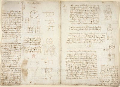 अरुंडेल 263, f.41v, f.40 यांत्रिकी पर नोट्स और आरेख, #39;कोडेक्स अरुंडेल#39; से #39;डेला सेम्प्लिस क्वालिटा#39; शीर्षक, c.1500-5 (कागज़ पर कलम और स्याही) द्वारा लियोनार्डो दा विंची