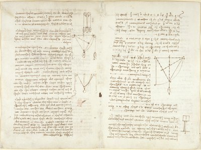 अरुंडेल 263, f.4v, f.11, यांत्रिकी पर नोट्स और आरेख द्वारा लियोनार्डो दा विंची