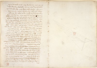 अरुंडेल 263, f.57v, f.46 पानी पर नोट्स, #39;कोडेक्स अरुंडेल#39; से (कागज़ पर कलम और स्याही) द्वारा लियोनार्डो दा विंची