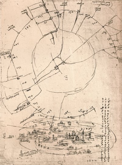 मिलान का स्केच मानचित्र, c1472-c1519 1883 द्वारा लियोनार्डो दा विंची