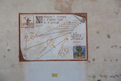 Sundiel, मध्याह्न रेखा, Aiello del Friuli, Friuli, इटली द्वारा अज्ञात अज्ञात
