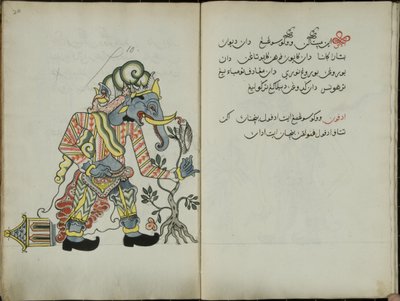 हैंडबुक जवा, एमएस 41 p.20, छवि 10, 1830 द्वारा मलय मलय