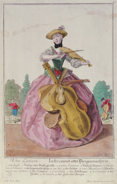 साधन निर्माता, c.1735, ऑग्सबर्ग में प्रकाशित द्वारा मार्टिन एंजेलब्रेट