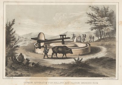 हूलिंग और मोटे पीस चावल के लिए चीनी उपकरण, 1855 द्वारा मेफ़्फ़र्त