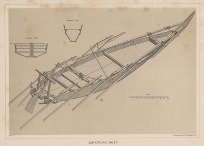 जापानी नाव, 1855 द्वारा माइनर किलबोर्न केलॉग