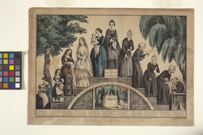  द्वारा N. and Ives J.M. (1824 95) Currier