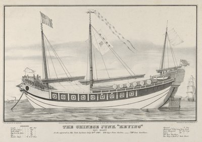 द चाइनीज जंक कीइंग-कैप्टन केलेट-ऐज़ शी 13 जुलाई, 1..., 1847 को न्यूयॉर्क हार्बर में दिखाई दी। द्वारा नथानिएल करियर