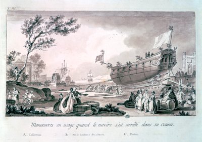 शीर्षकहीन, c1750-1810 द्वारा निकोलस मैरी ओज़ने
