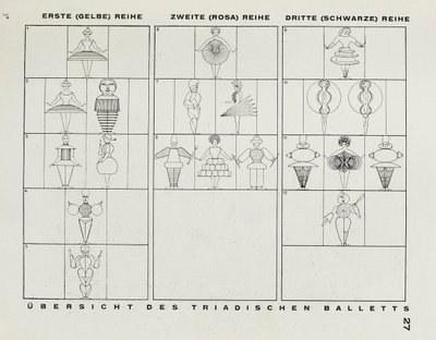 Bauhaus में मंच से Bauhaus, 1925 में मंच। द्वारा ऑस्कर श्लेमर