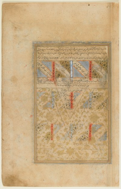 मिर्खवांड द्वारा रावत अल-सफ़ा (पवित्रता का उद्यान) से फ़ोलियो, शिरोज़, ईरान, सफ़वीद काल, 1571-72 (कागज़ पर अपारदर्शी जल रंग, स्याही और सोना) द्वारा फारसी स्कूल