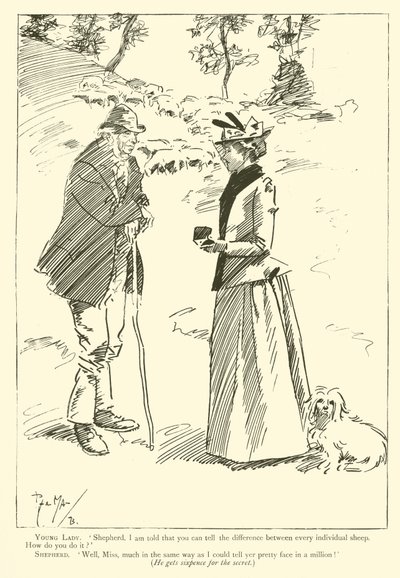 1890 के दशक से फिल मे का कार्टून (लिथो) द्वारा फिल मई