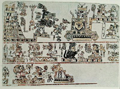 कोडेक्स बोडले की प्रतिकृति प्रति, विवरण, c.1521 (वेल्लम) द्वारा पूर्व कोलंबियन पूर्व कोलंबियन