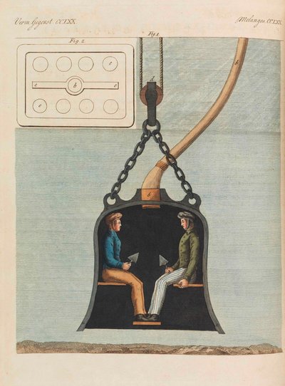 फ्रेडरिक जोहान जस्टिन बर्टुच, 1798-1830 द्वारा चिल्ड्रेन्स पिक्चर बुक चिल्ड्रेन एनसाइक्लोपीडिया। द्वारा वीमर प्रिंसली फ्री ड्रॉइंग स्कूल के छात्र।
