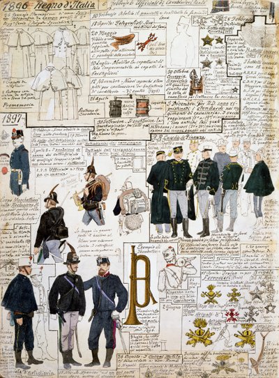 1896 - 1897 के बीच इटली साम्राज्य की वर्दी, सेनी कोडेक्स की प्लेट, जल रंग में सैन्य रेखाचित्रों का संग्रह द्वारा क्विंटो सेनि