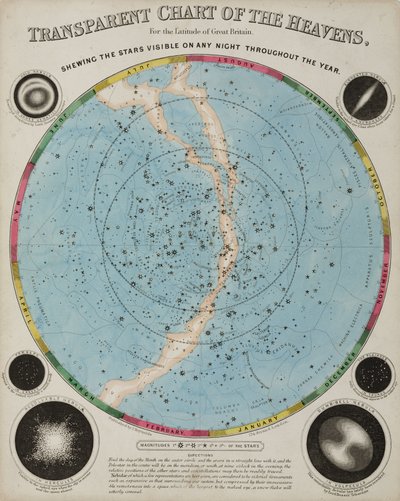 स्वर्ग का चार्ट', c 1855 द्वारा John Pardon