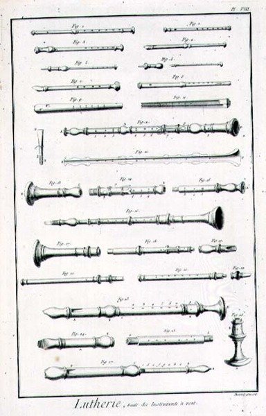प्लेट VIII: डेनिस डाइडरोट (1713-84) और जीन ले रोंड डी'अलेम्बर्ट (1717-83) के विश्वकोश से पवन उपकरण द्वारा रॉबर्ट बेनार्ड