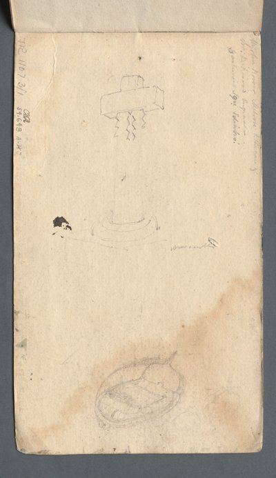 स्केचबुक: बैक कवर पर क्रॉस और रौबोट का अध्ययन, 1814। द्वारा सैमुअल प्राउट