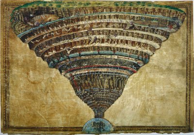 दांते एलिघिएरी एबिस ऑफ हेल, 1480-1490 द्वारा दिव्य कॉमेडी के लिए चित्रण द्वारा Sandro Botticelli