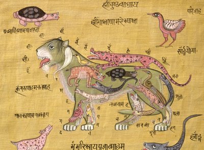 द्वारा स्कूल इंडियन